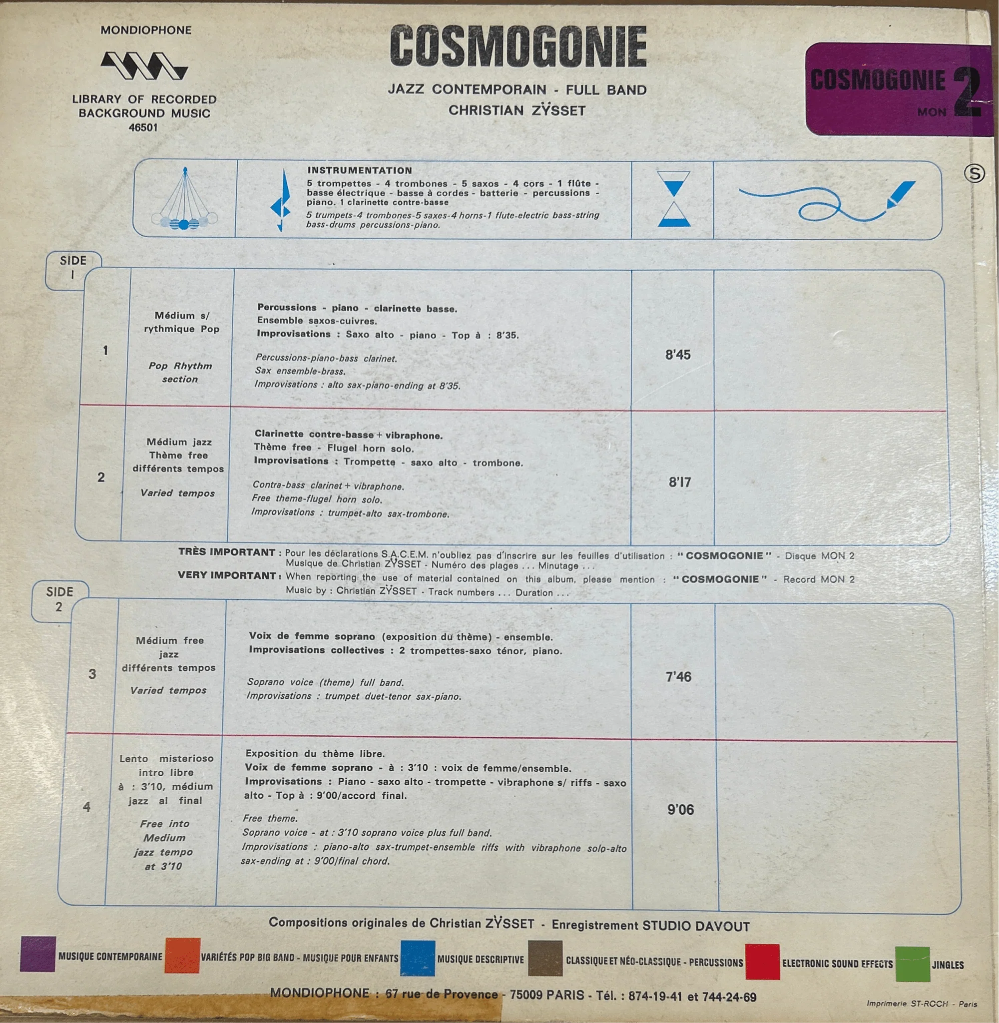 LP Christian Zÿsset ‎– Cosmogonie 2ª mano - Image 2